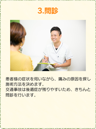 3.問診
