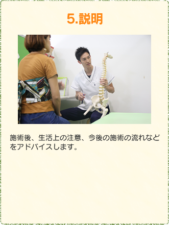 5.説明