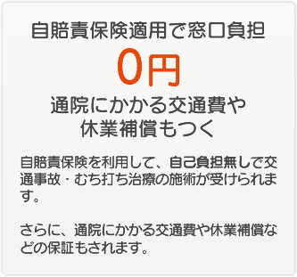 自賠責保険適用で窓口負担0円