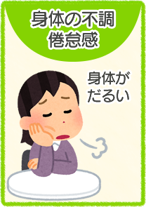 身体の不調・倦怠感